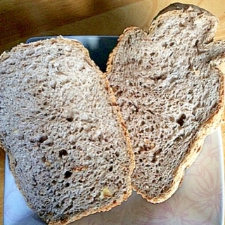 米粉と小麦粉で作るパン、HB